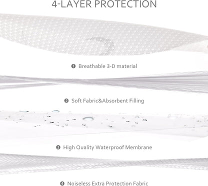 Waterproof Pack N Play Mattress Pad, Mini Crib Mattress Cover Protector 38'' X 26'' Fit Graco Pack N Play, Suitable for Baby Portable Mini Cribs and Foldable Mattresses, Breathable and Washable