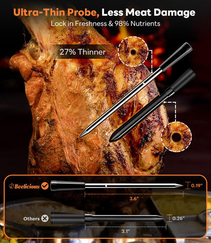 Wireless Meat Thermometer – Stable Bluetooth Smart Probe with ±1.8℉ Accuracy, 0.5S Fast Response & Long-Lasting Battery, IP67 Waterproof, App Controlled for Grill, Oven, Air Fryer