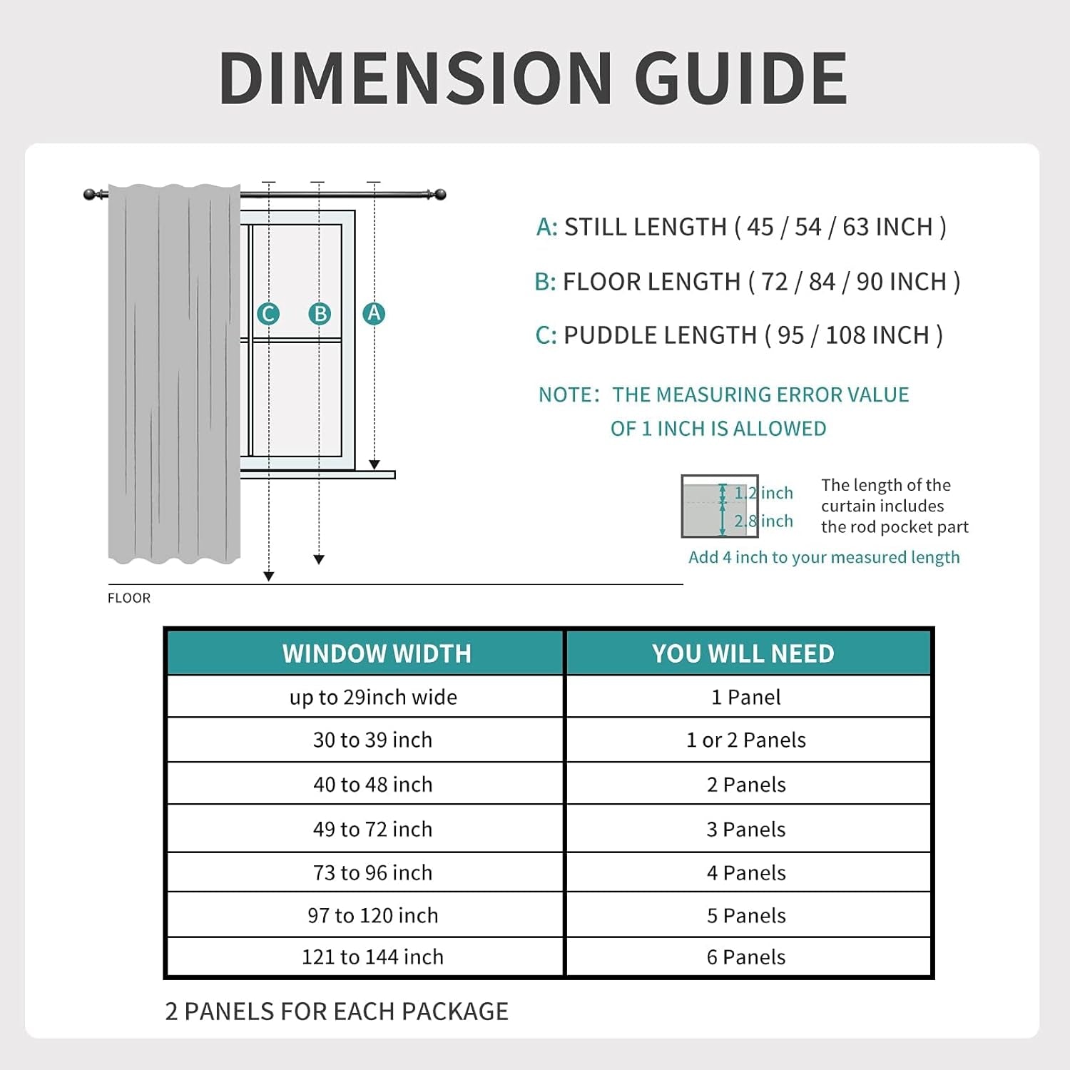 White 100% Blackout Linen Curtains - 96-Inch Long, 2 Panel Set with Rod Pocket & Back Tabs, Thermal Insulated Drapes for Bedroom and Living Room (Pure White, 52" W x 96" L)