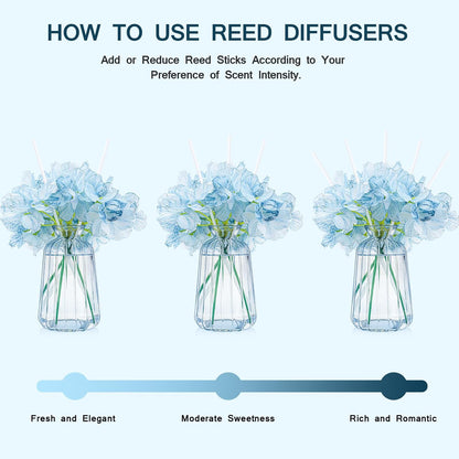 Home Decor Reed Diffuser Set, Gifts for Women, 6.09 OZ Sea Salt Scent Diffuser with 6 Reed Diffuser Sticks for Home Bedroom Bathroom Living Room Office Shelf Decor, Birthday Gifts for Women