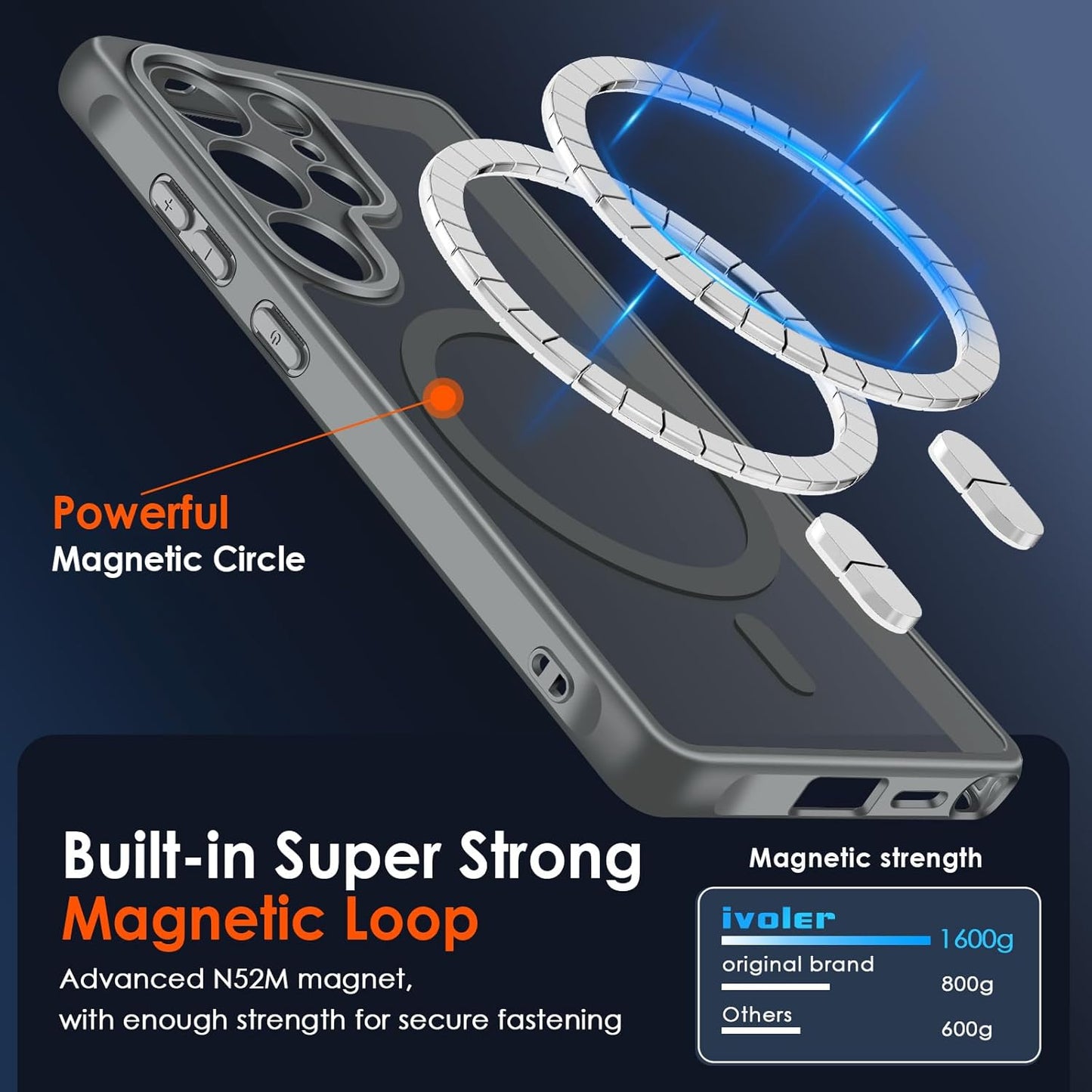 Magnetic Case for Samsung Galaxy S25 Ultra 5G 6.9” [Compatible with Magsafe] [15 FT Military Grade Protection] Magnetic Charger Case Bumper for S25 Ultra, Slim Phone Bumper Cover- Gray