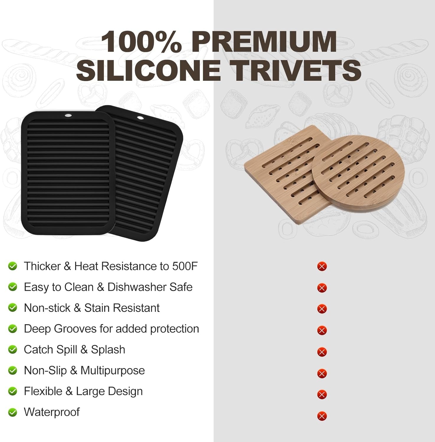 4 Pack Silicone Trivets for Hot Pots and Pans,480℉ Heat Resistant Trivets for Hot Dishes,Hot Pads for Countertop,Kitchen Potholders,Black