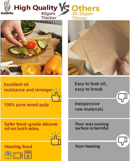 100 Pcs Sandwich Wrapping Paper, 12X12 Inch Food Basket Liners, Grease Proof & Non-Stick Baking Parchment Paper