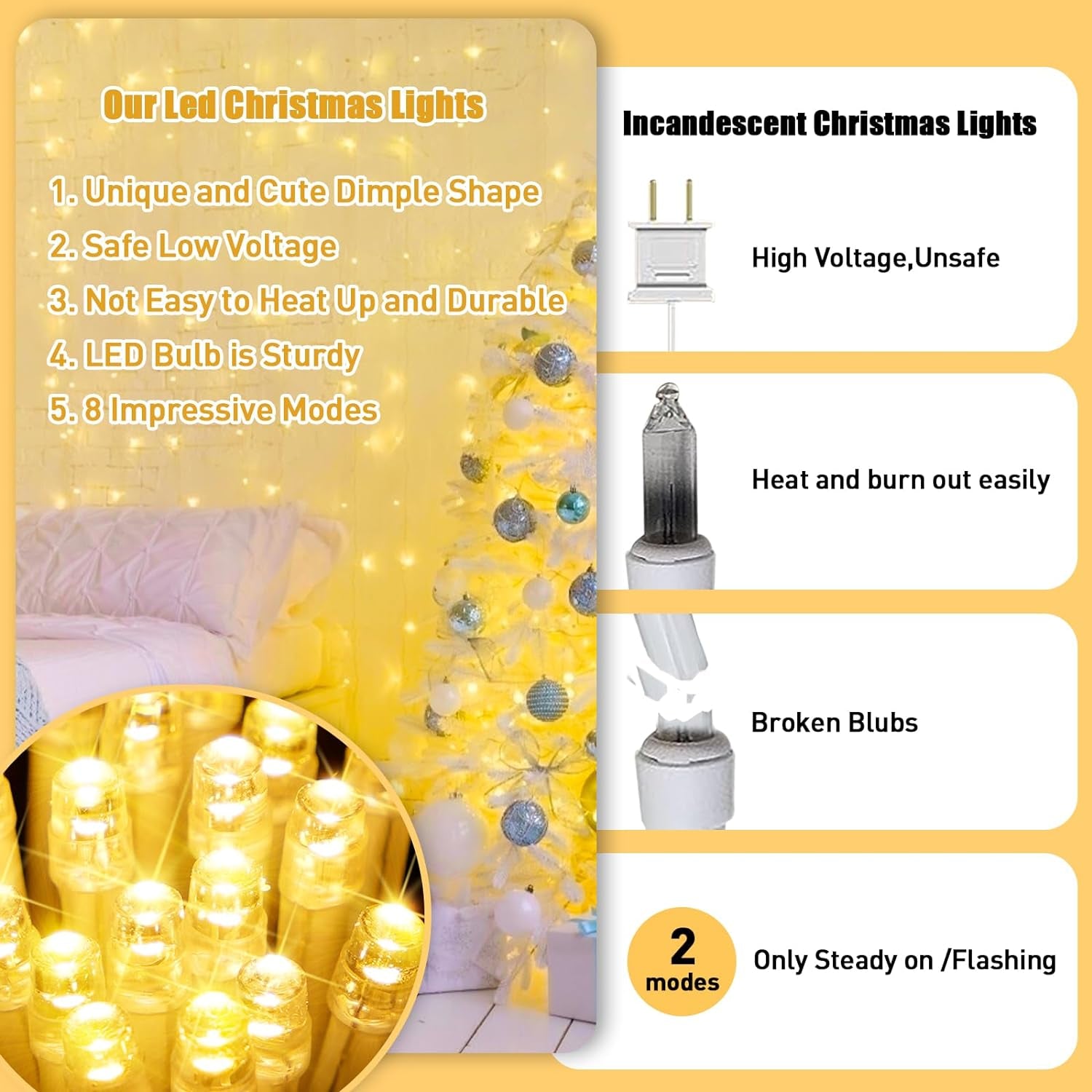 Connectable Warm White String Lights Indoor Bedroom, 8 Modes Christmas String Light Plug in Classroom Lights, 33Ft 100 LED Fairy Twinkle Light Outdoor for Classroom Christmas Tree Decor