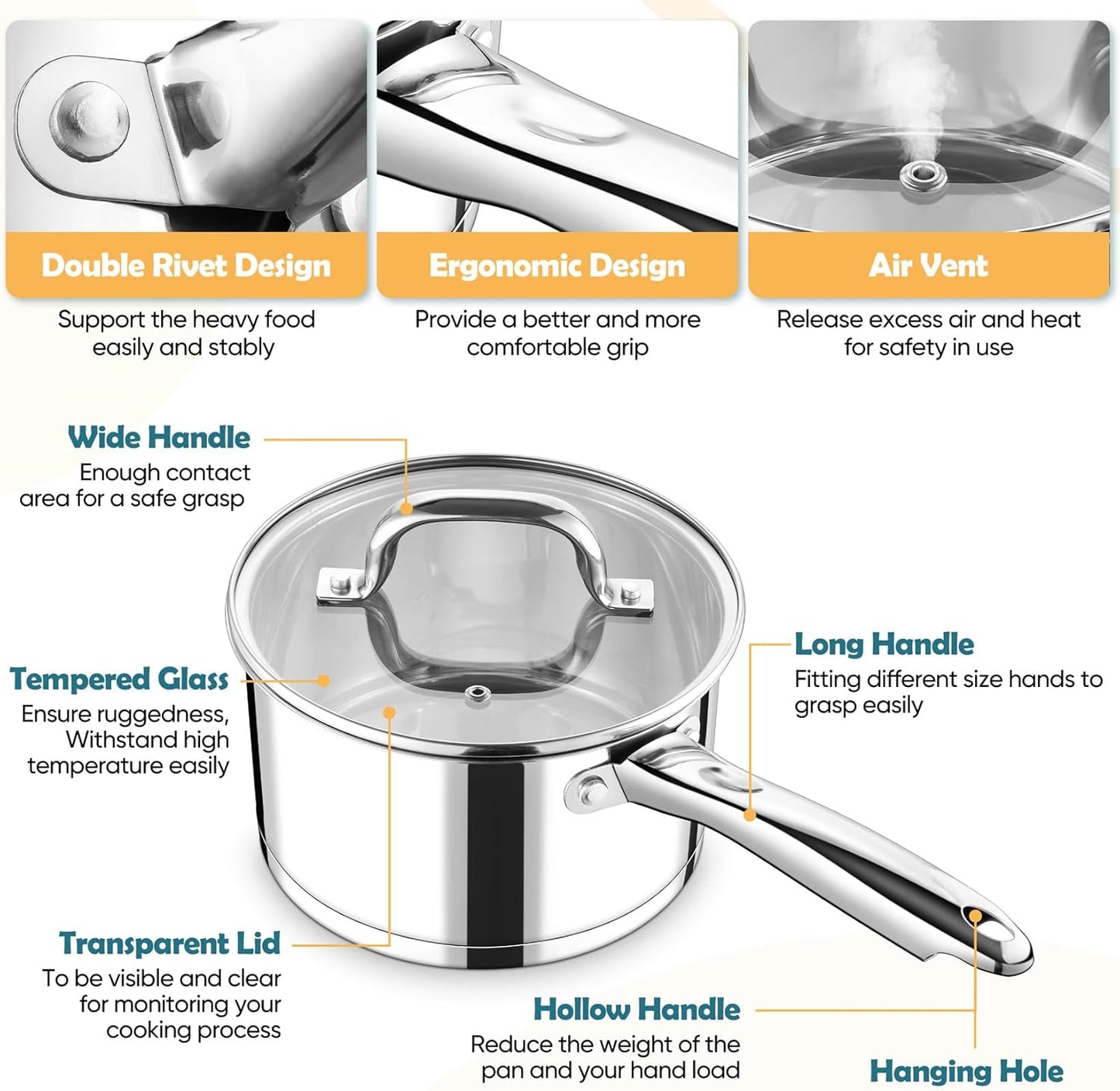 3 Quart Saucepan with Lid Set, Stainless Steel Small Cooking Pot Induction Sauce Pan for Pasta Soup, Ergonomic Handle & Tri-Ply Base, Dishwasher Safe, 1 Pan