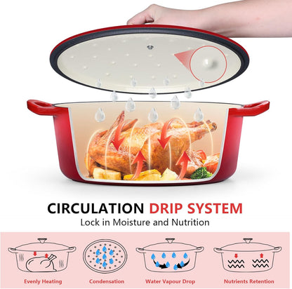 Oval Dutch Oven with Lid, Enameled Cast Dutch Oven Pot for Bread Baking, Braising, Stewing, Roasting, Non-Stick & Oven Safe, Dual Handles & Easy Clean, 5QT & Red