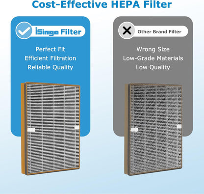 TT-AP002 Replacement Filter Set for Taotronics TT-AP002 and VAVA VA-EE008 Air Purifiers - 3-in-1 HEPA and Activated Carbon Filters, 2-Pack