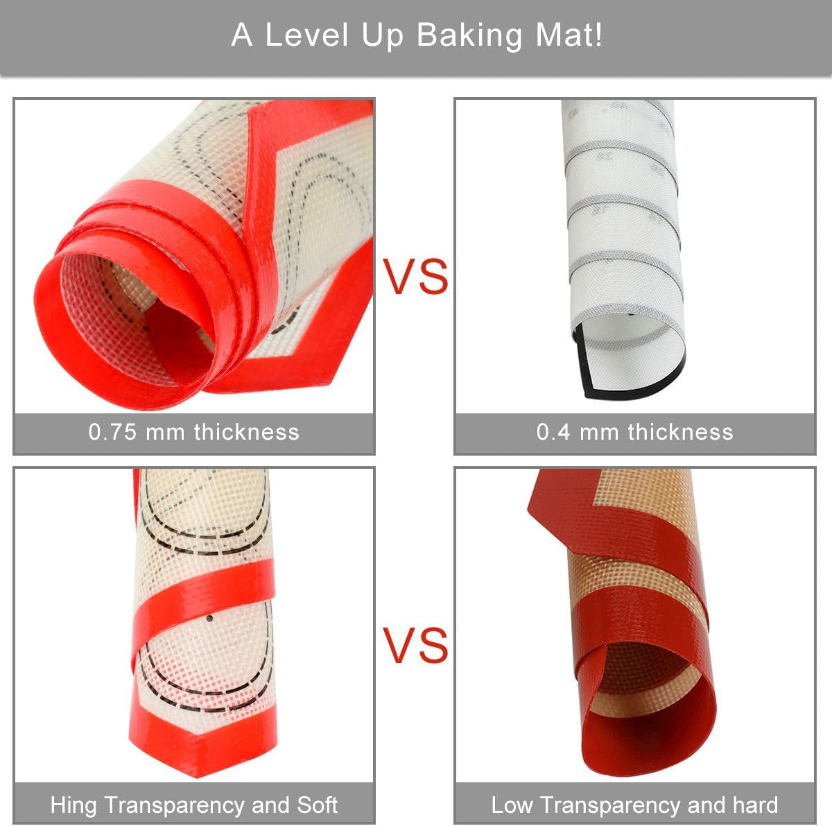 Non Stick Silicone Baking Mat Quarter Sheet Macaron - 8.2"X11.6",Set of 2 Toaster Oven Liners for Pizza/Cookie and Bread Making, Red,By  (Red)