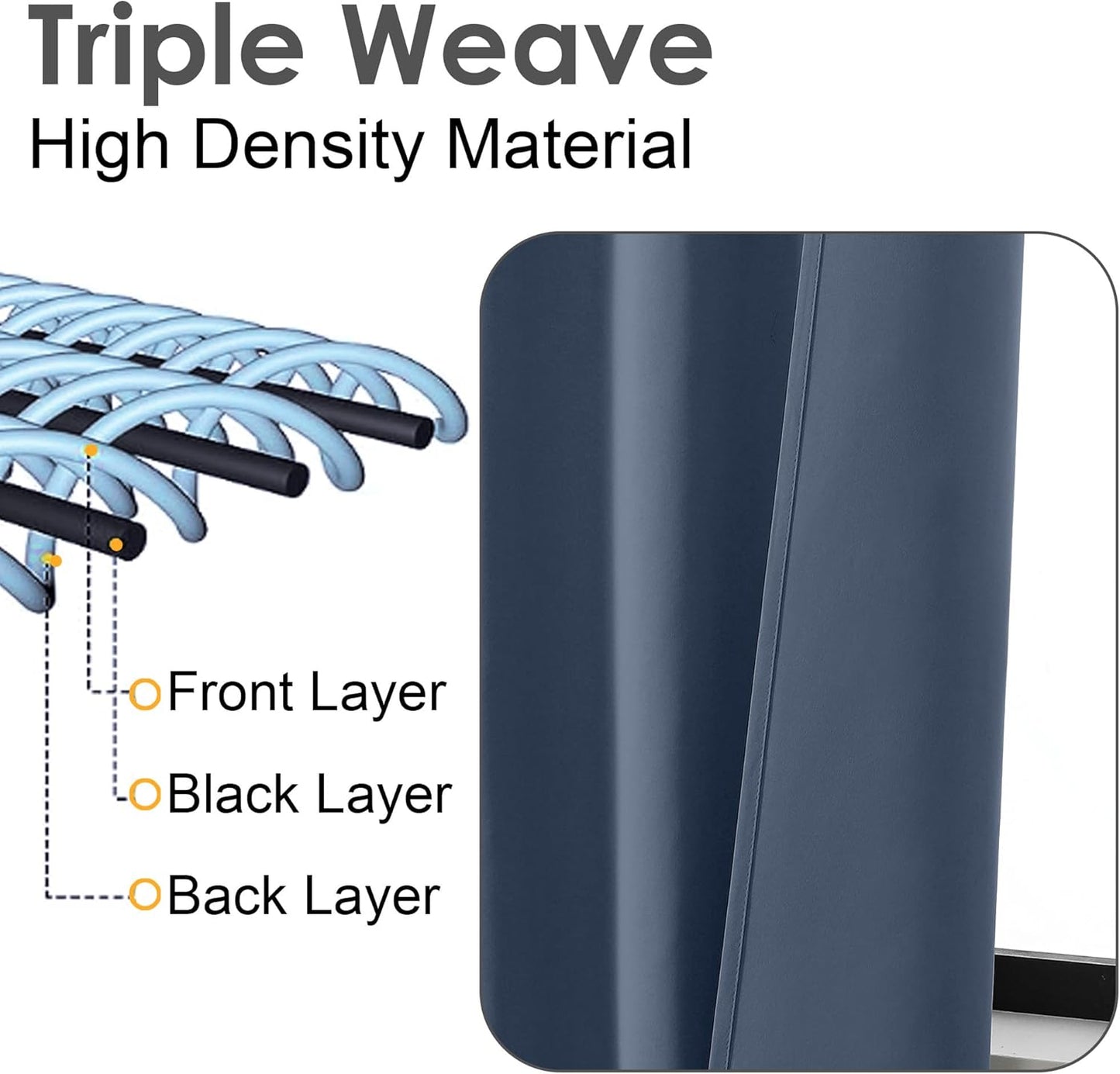 Denim Blue Blackout Curtains 36 Inches Long 2 Panels, Solid Thermal Insulated Half Window Curtains for Kitchen Bathroom, Modern Rod Pocket Back Tab Short Window Treatments, 40Wx36L