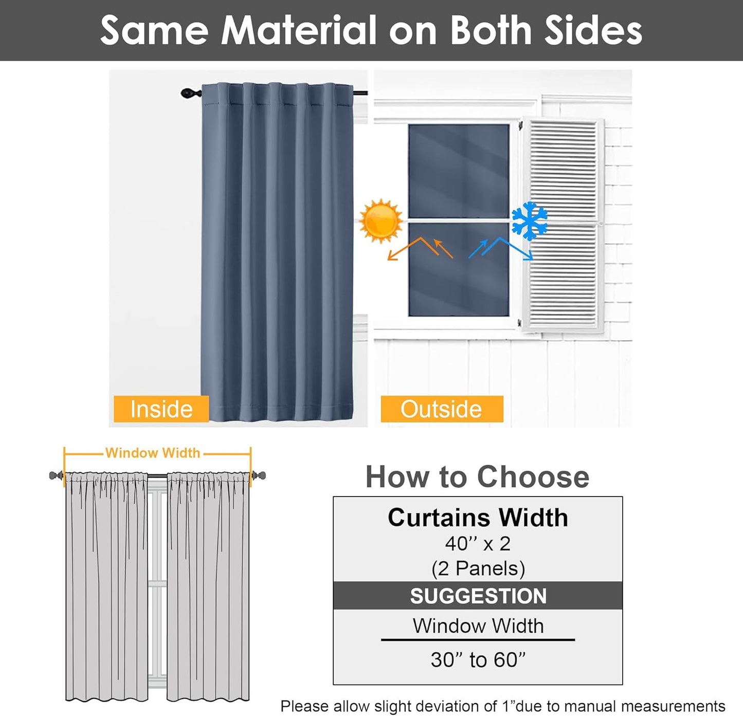 Denim Blue Blackout Curtains 36 Inches Long 2 Panels, Solid Thermal Insulated Half Window Curtains for Kitchen Bathroom, Modern Rod Pocket Back Tab Short Window Treatments, 40Wx36L