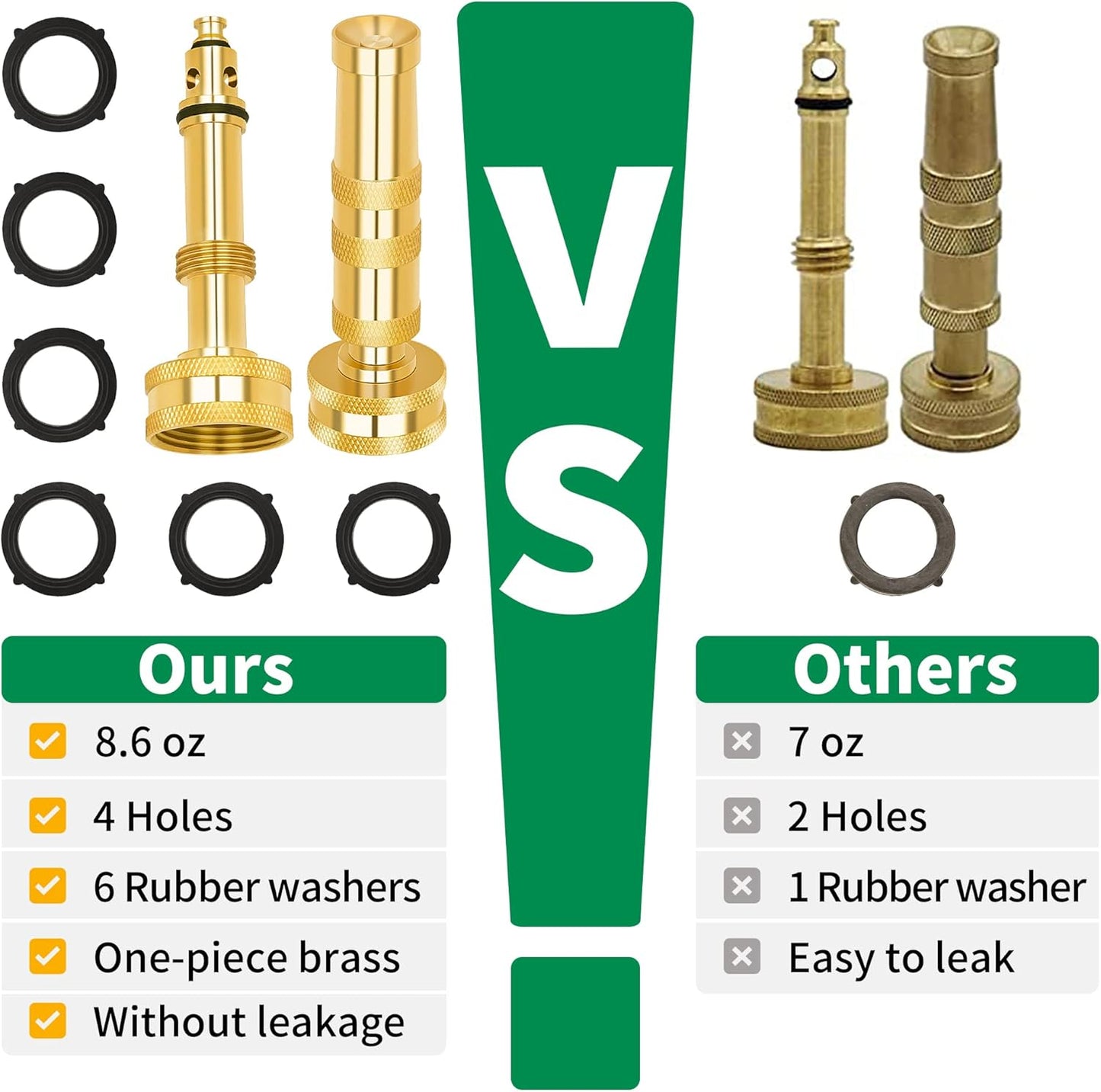 7-Pattern Garden Hose Nozzle & Brass Adjustable High Pressure Nozzles 2 Pack Spray Gun