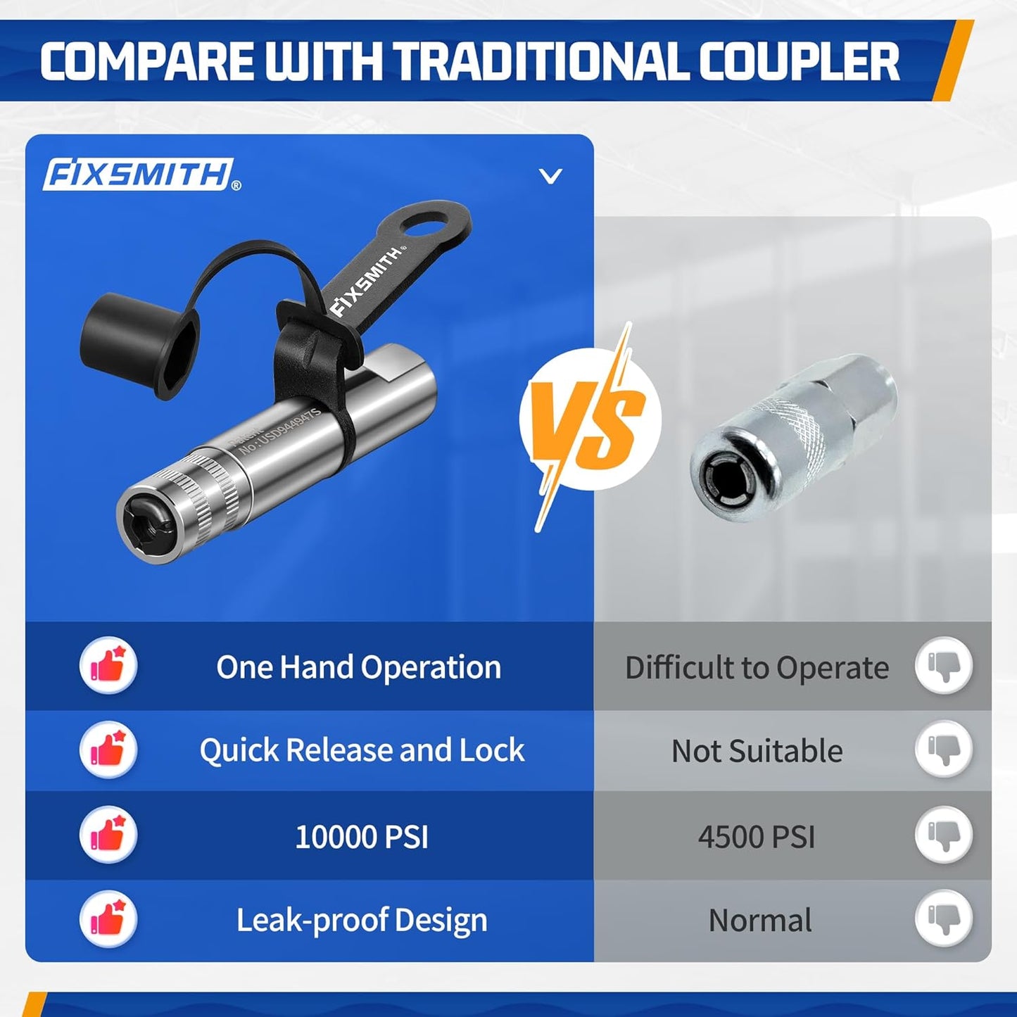 Grease Gun Coupler, Heavy Duty Strong Quick Release Grease Gun Tips Locking, 10000 PSI High Pressure Locking Grease Gun Tips, Compatible with All Grease Guns 1/8" NPT Fittings