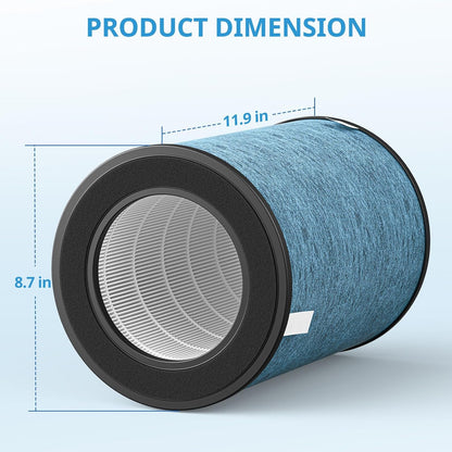 HP302 Replacement Filter for Shark HP302, HP301 Neverchange Air Purifier MAX, and HP200 Series Air Purifier MAX - 3-in-1 Filter, Part # HE3FKPET, Pack of 2