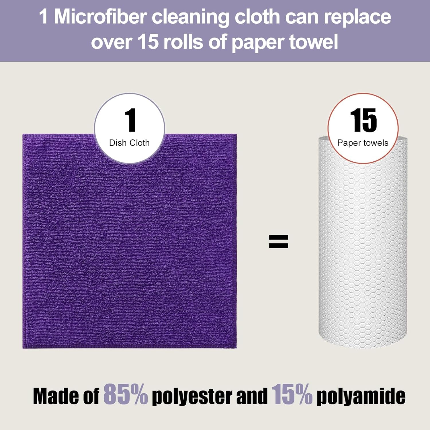 12 Pack Microfiber Cleaning Cloth(12 X 12 Inches, Purple), Ultra Soft and Absorbent Cleaning Rags, Reusable and Non-Linting Dust Removal Cleaning Cloths for Car, House, Kitchen