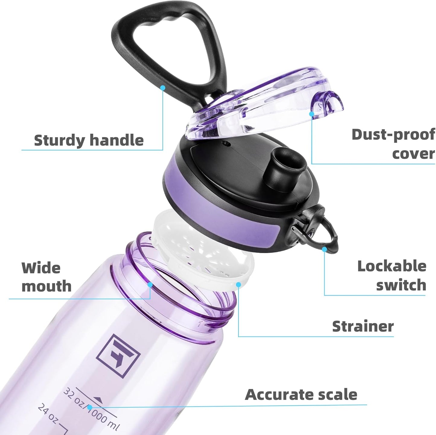 32 Oz Tritan Water Bottle with Chug Lid - Clear, Bpa-Free, Lightweight, Wide Mouth, Leak-Proof, Perfect for Gym, Travel, School, Office, and Sports (Amethyst)