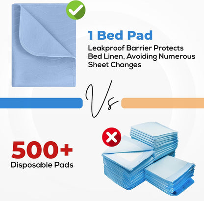 Washable Underpads 34" X 36" (Pack of 4), Waterproof Reusable Heavy Absorbency Incontinence Bed Pads for Adults, Kids, Elderly and Pets, Bedwetting Pads for Sofa and Couch (Blue)