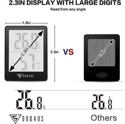 Humidity Meter, 2 Pack Room Thermometer Indoor, Hygrometer with 5S Fast Refresh, Temperature Humidity Monitor Meter for Baby Room, Living Room, Basement, Greenhouse, Office