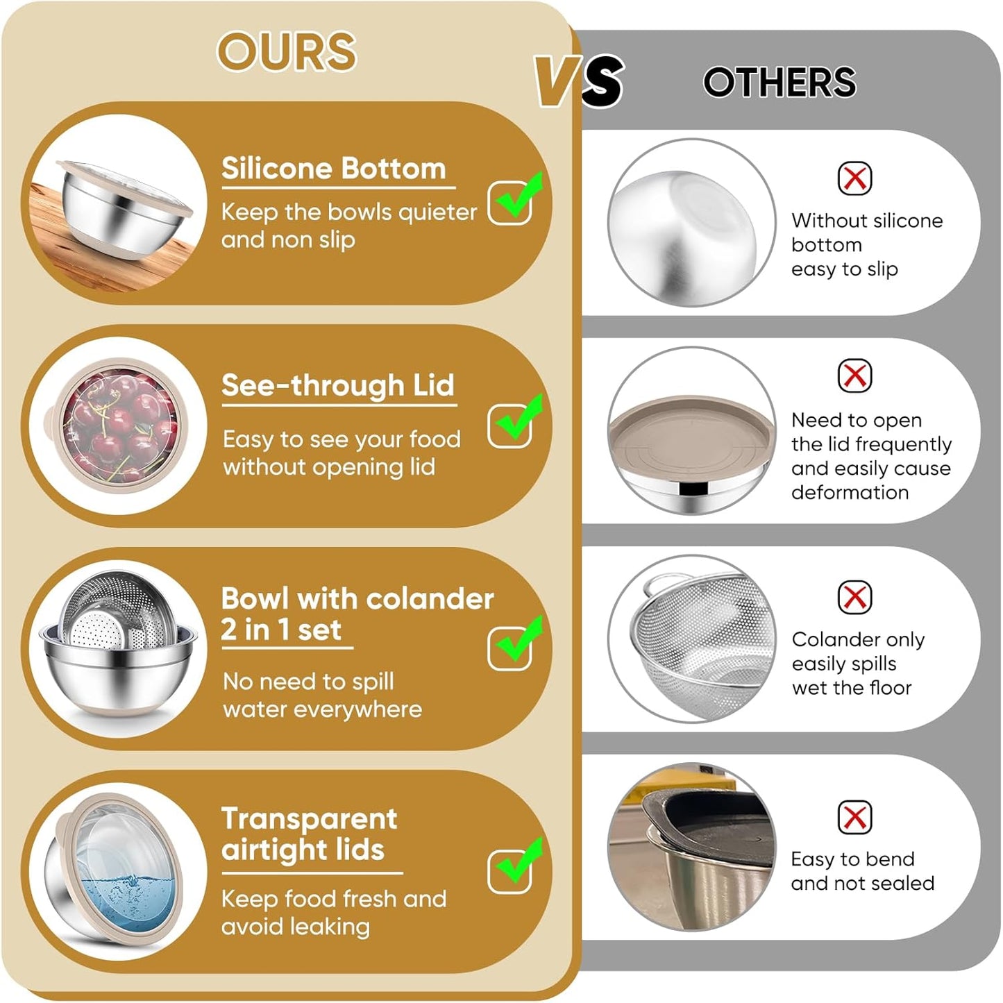 Mixing Bowls with Lids Set of 3, Stainless Steel Mixing Bowl and Colander for Kitchen, 3 Grater Attachments & Non-Slip Bottoms, Visible & Airtight Lid, Khaki