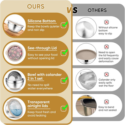 Mixing Bowls with Lids Set of 3, Stainless Steel Mixing Bowl and Colander for Kitchen, 3 Grater Attachments & Non-Slip Bottoms, Visible & Airtight Lid, Khaki