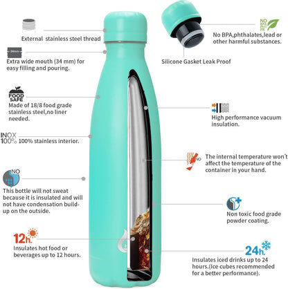 Stainless Steel Water Bottles 17Oz Insulated Water Bottle for Travel,Turquoise