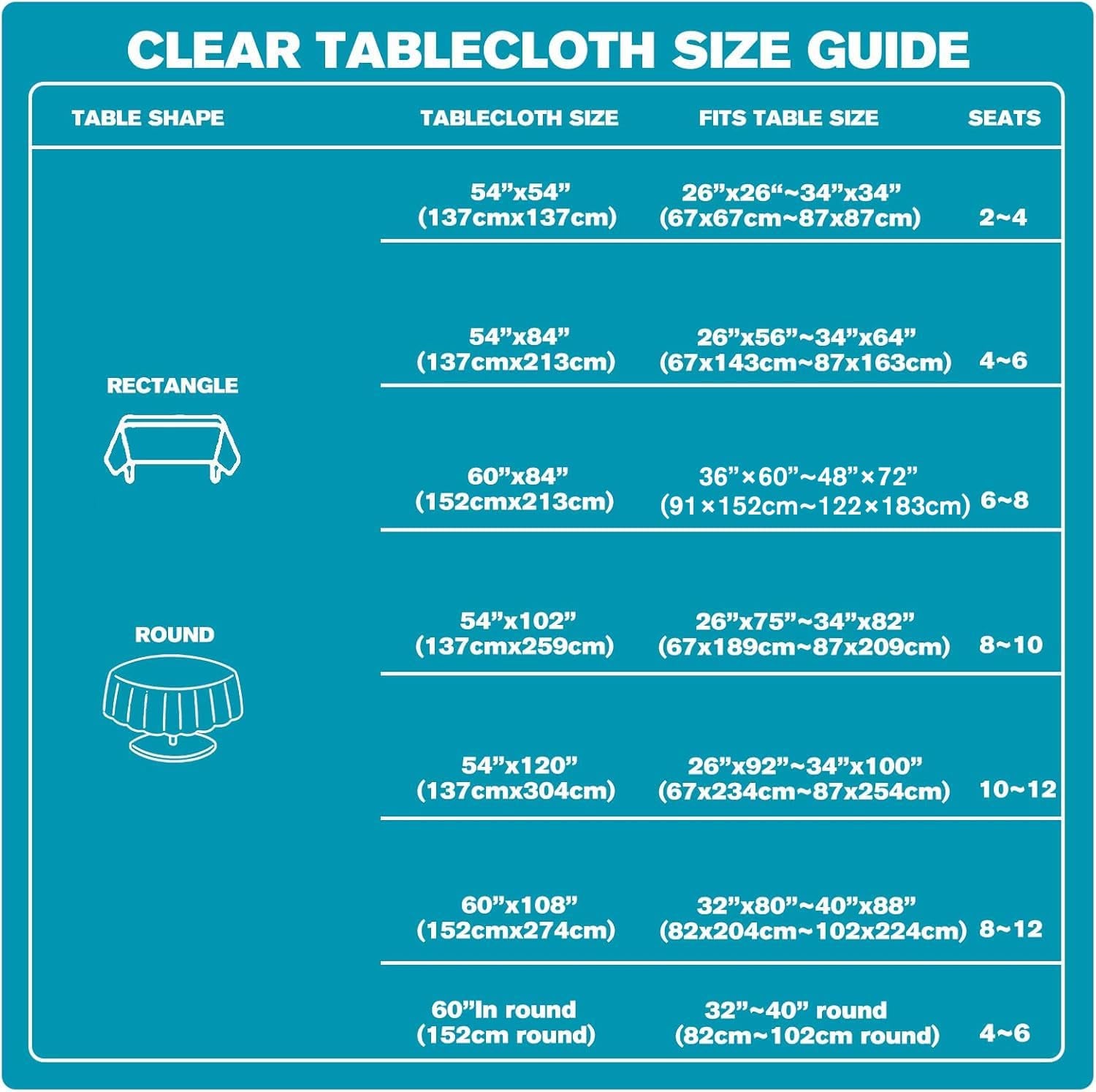 Clear Plastic Table Cover Protector 54 X 54 Inch Square Transparent Sheet Tablecovers 100% Waterproof Oil Spill Proof Clear Vinyl PVC Table Cloths Wipeabletablecloth Table Protector for Dining