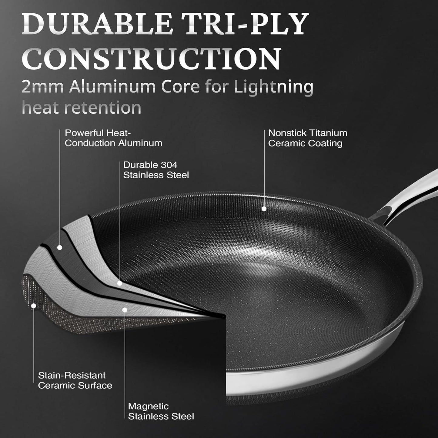 Non Stick Frying Pans without Lid, 8" Titanium Ceramic Pan Nonstick Stainless Steel Skillet, PFAS PFOA & PTFE Free, Quick-Cool Handle, Dishwasher & Oven Safe, Compatible with All Cooktops