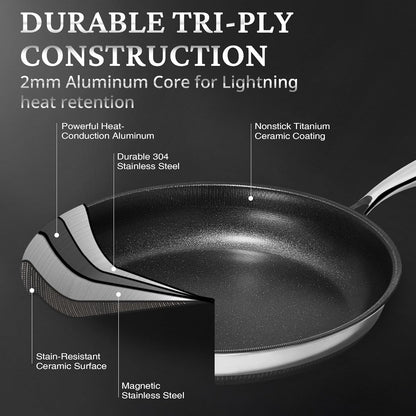 Non Stick Frying Pans without Lid, 8" Titanium Ceramic Pan Nonstick Stainless Steel Skillet, PFAS PFOA & PTFE Free, Quick-Cool Handle, Dishwasher & Oven Safe, Compatible with All Cooktops