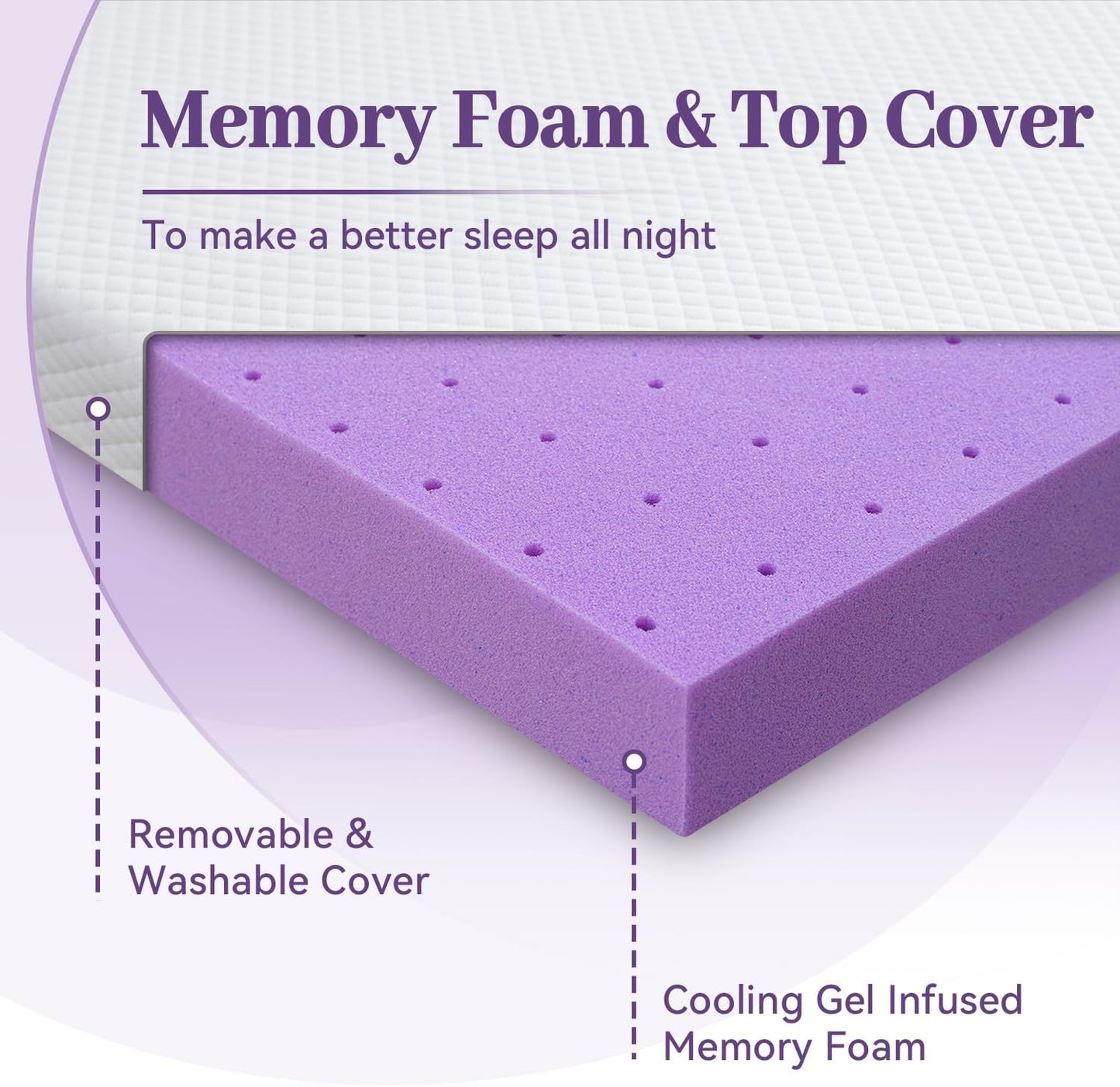 3 Inch Gel Memory Foam Mattress Topper Full Size, Ventilated High Density Pad for Back Pain, Bed Topper with Removable Soft Cover, Certipur-Us Certified