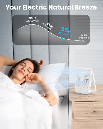 USB Desk Fan, Strong Wind Ultra Quiet Small Personal Fan with 180° Tilt Folding and 3 Speeds Adjustable, USB-C Corded Powered Mini USB Fan for Office Desktop Bedroom White, NO BATTERY