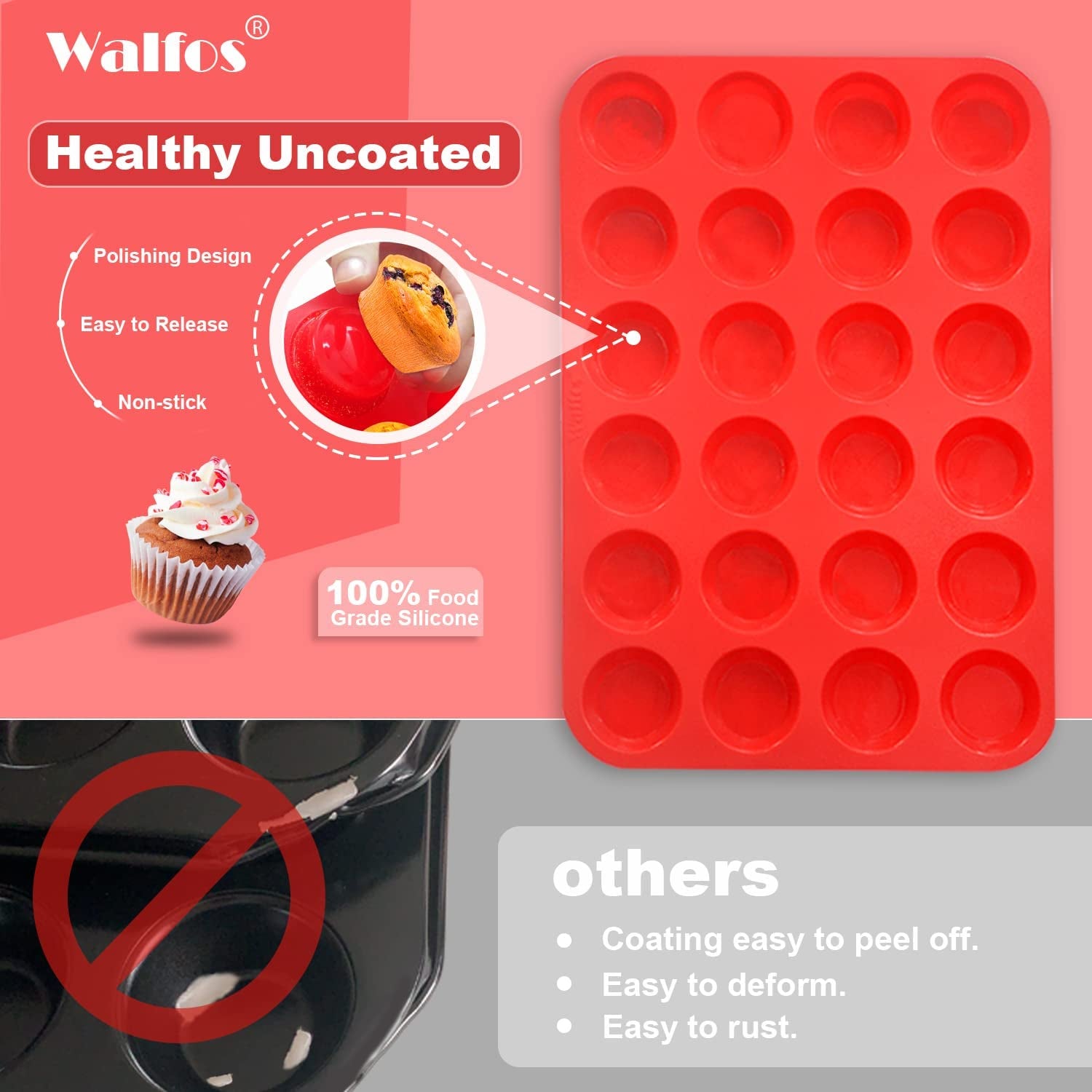 Mini Silicone Muffin Pan - 24 Cups, BPA Free and Dishwasher Safe, Non-Stick Silicone Cupcake Baking Pan, Great for Making Muffin Cakes, Tart, Bread