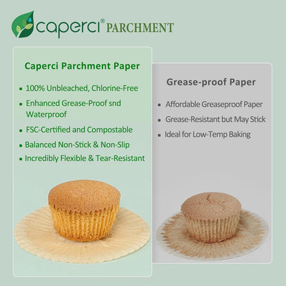 225Pcs White Parchment Cupcake Liners - Standard Muffin Liners Baking Cups, Parchment Paper Cupcake Wrappers with Excellent Greaseproof & Balanced Non-Stick, No Smell, Food Grade (White)