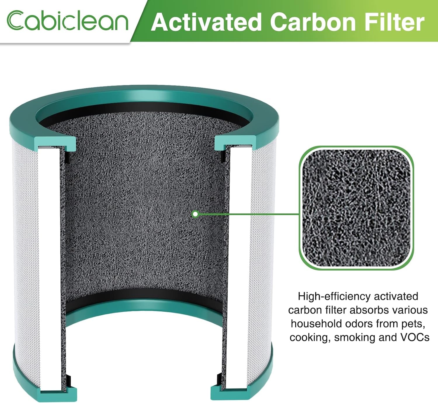 TP01 HEPA Filter Replacement Compatible with Dyson Tower Purifier Pure Cool Link TP01, TP02, TP03, AM11, BP01 Models, Replace Part 968126-03 (2 Pack)