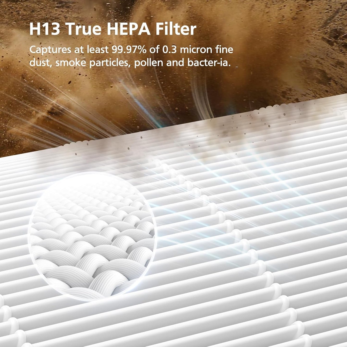HP072 Replacement Filter for Shark Neverchange Compact Pro Air Purifier - Advanced HEPA Filtration for Pet Dander, Dust, Smoke, and Allergens, Coverage up to 250 Sq. Ft.