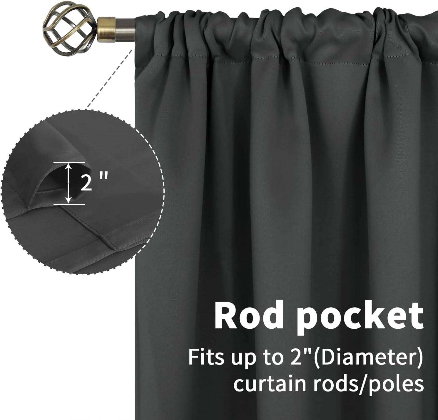 Small Blackout Curtains 36 Inch Length for Kitchen Window over Sink - Dark Grey Cafe Drapes Half Window with Rod Pocket for Rv Bathroom, 2 Panels, 34 X 36 Inch