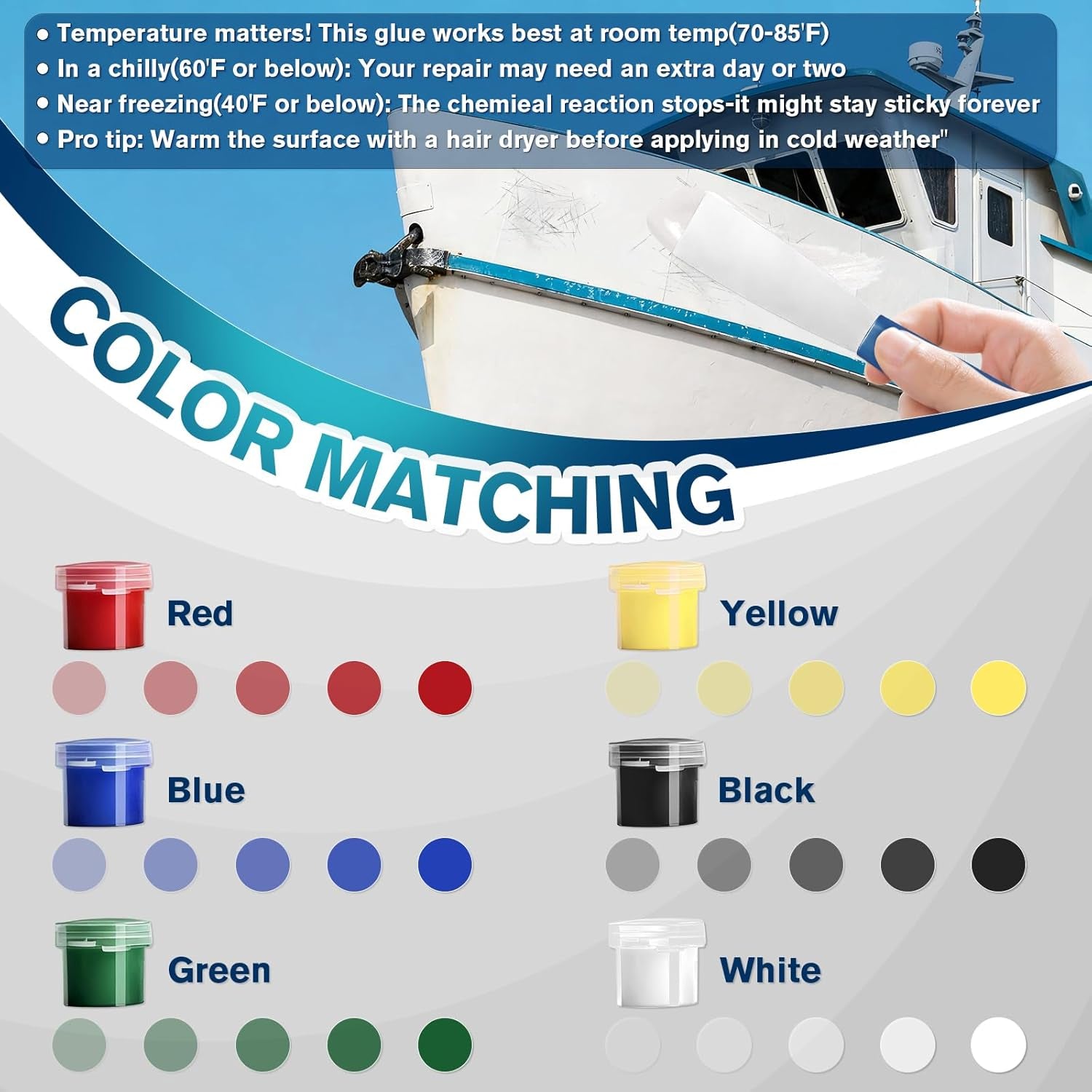 Fiberglass Boat Repair Kit - Gel Coat Repair Kit for Boats Fiberglass Repair Set Fix Holes Chips Pit Cracks for Outdoor Gear Repair Equipment