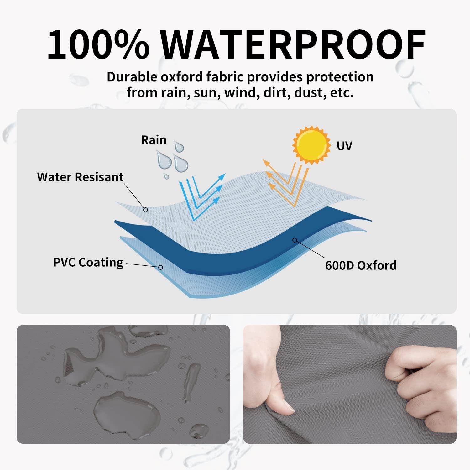 Outdoor Ottoman Cover, Waterproof Patio Ottoman Cover, Heavy Duty Outdoor Furniture Cover with Padded Handles (1 Pack-25"X25"X17", Gray/Dark Gray)