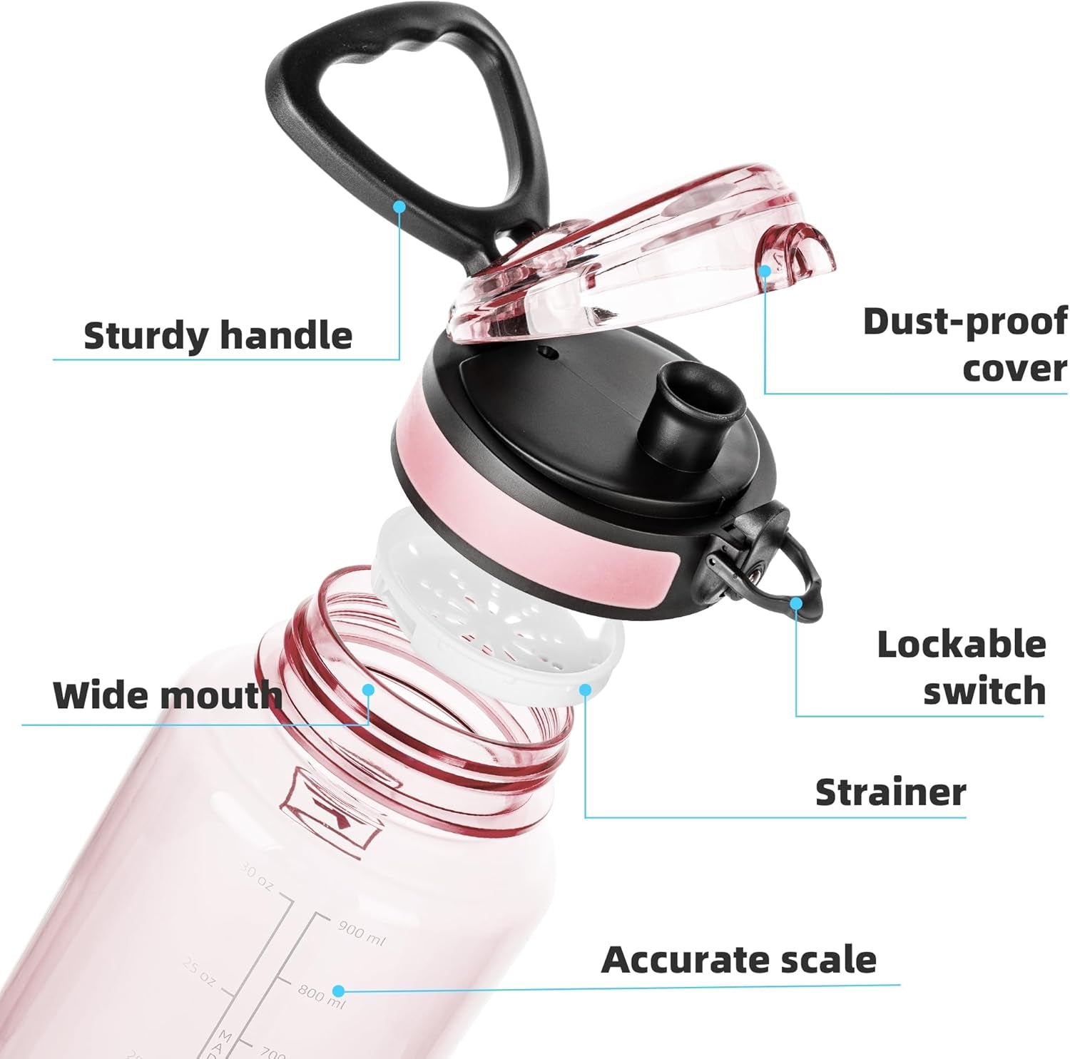 32 Oz Clear Tritan Water Bottle with Chug Lid, Bpa-Free, Wide Mouth, Leak Proof - for Gym, Travel, Home, School, Office (Cherry Blossom)