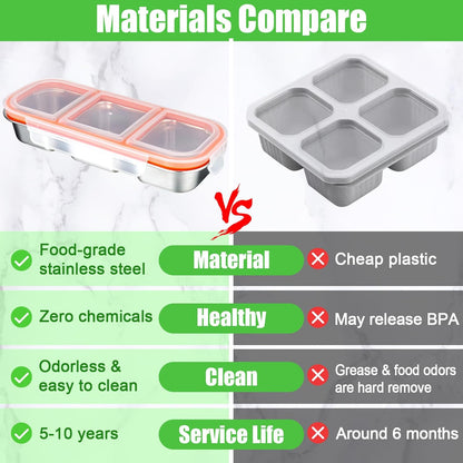 Snackle Box Container Stainless Steel, Reusable Snack Containers with Lids, 3 Compartment Divided Food Storage Containers for School, Home, Travel