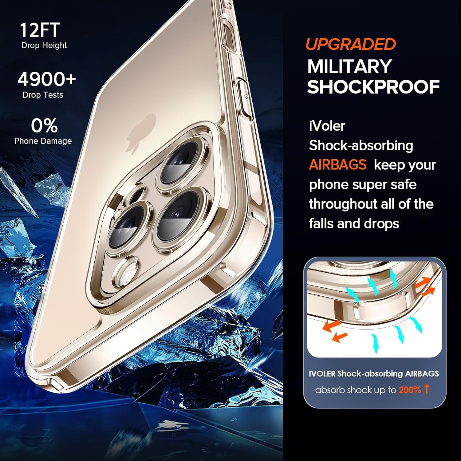 3-In-1 Clear Case for Iphone 16 Pro 6.3" 2024 Military Shockproof and 3-Pack Tempered Glass Screen Protector,3 Pack Camera Lens Protector with [Alignment Frame] Anti-Scratch Transparent