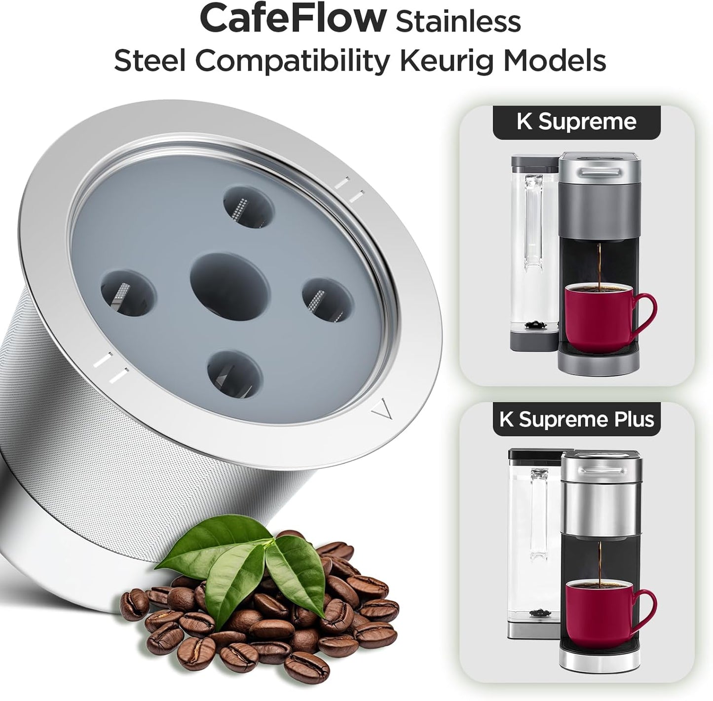 Reusable K Cups for Ke K Supreme Refillable K Cups for Ke K Supreme plus Coffee Maker (New 1 Pack)