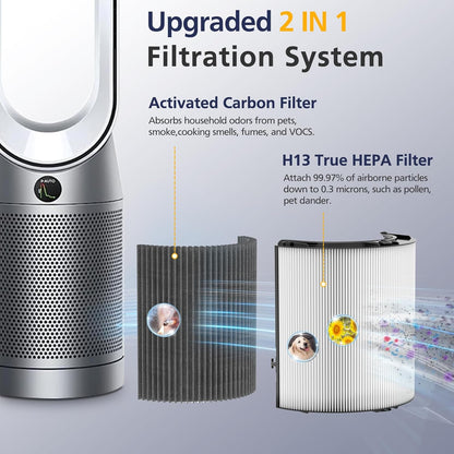 360° Combi 2-IN-1 HEPA + Carbon Filter for Dyson TP09 TP07 TP06 TP04 TP10 TP4A TP7A HP04 HP06 HP07 HP09 HP10 HP4A HP7A PH01 PH02 PH03 PH04 PH3A DP04 Air Purifier, #965432-01