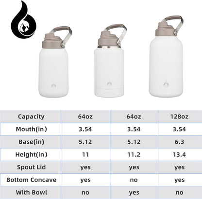 Half Gallon Insulated Water Bottles, 64Oz Water Jug with Metal Handle & BPA Free Spout Lid, Dishwasher Safe Thermos, Large Stainless Steel Gym Sport Jugs, Milky White