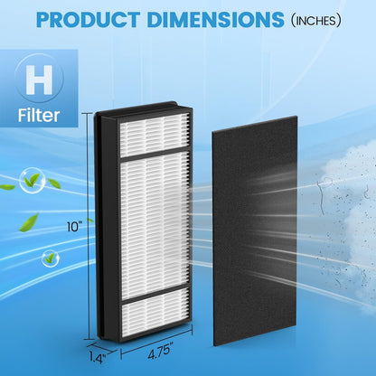 HEPA and Carbon Filter Replacement Set for Honeywell HPA Series Air Purifiers - Compatible with Models HRF-H1, HRF-H2, HPA050, HPA150, HPA060, HPA160, HHT055, and HHT155