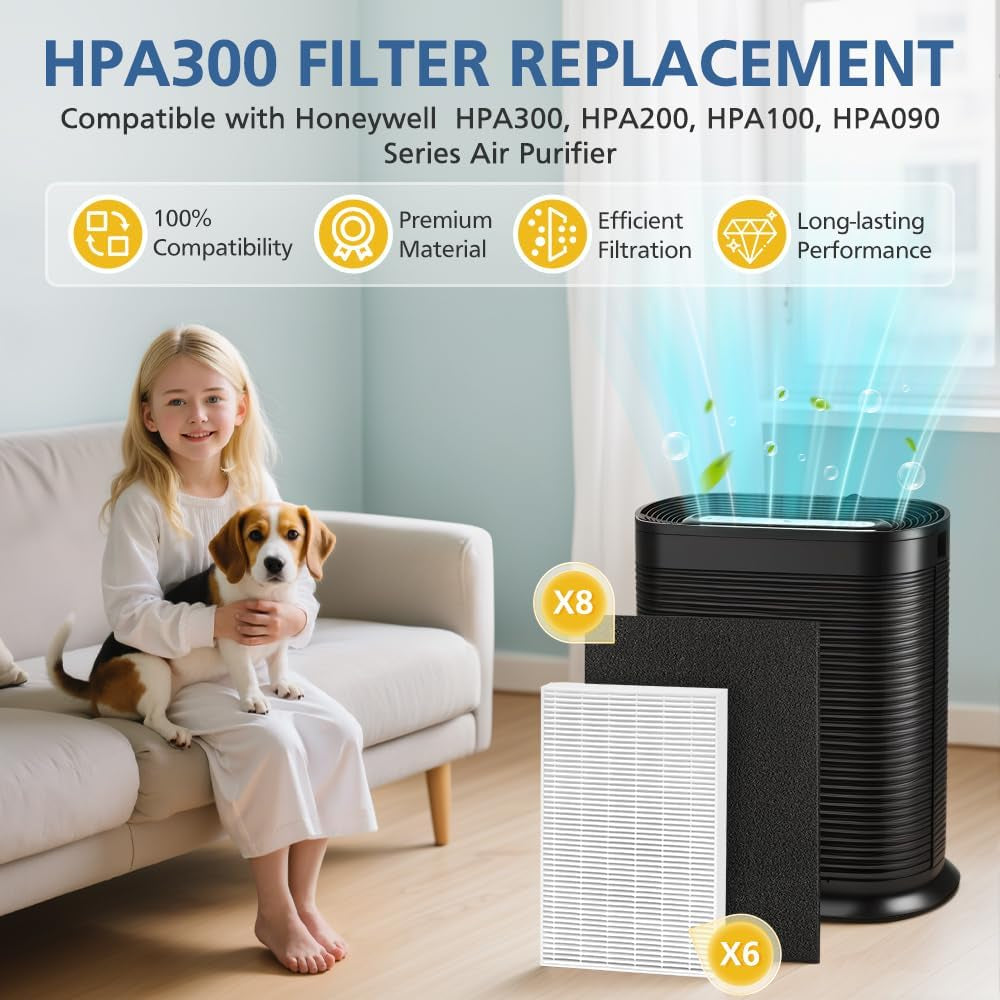 HPA300 Filter Replacement Compatible with Honey-Well HPA300, HPA200, HPA100, HPA090 Series Air Purifier, 6 Filter R + 8 Activated Carbon Pre-Filter, Replace #HRF-R3, #HRF-R2, #HRF-R1