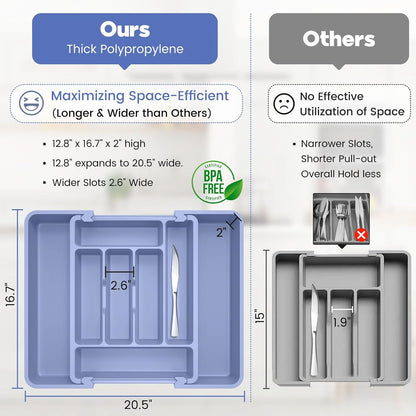 Expandable Large Silverware Organizer for Kitchen Drawers - BPA-Free Thick Plastic with Wider Compartments and Non-Skid Feet (Breezy Blue)