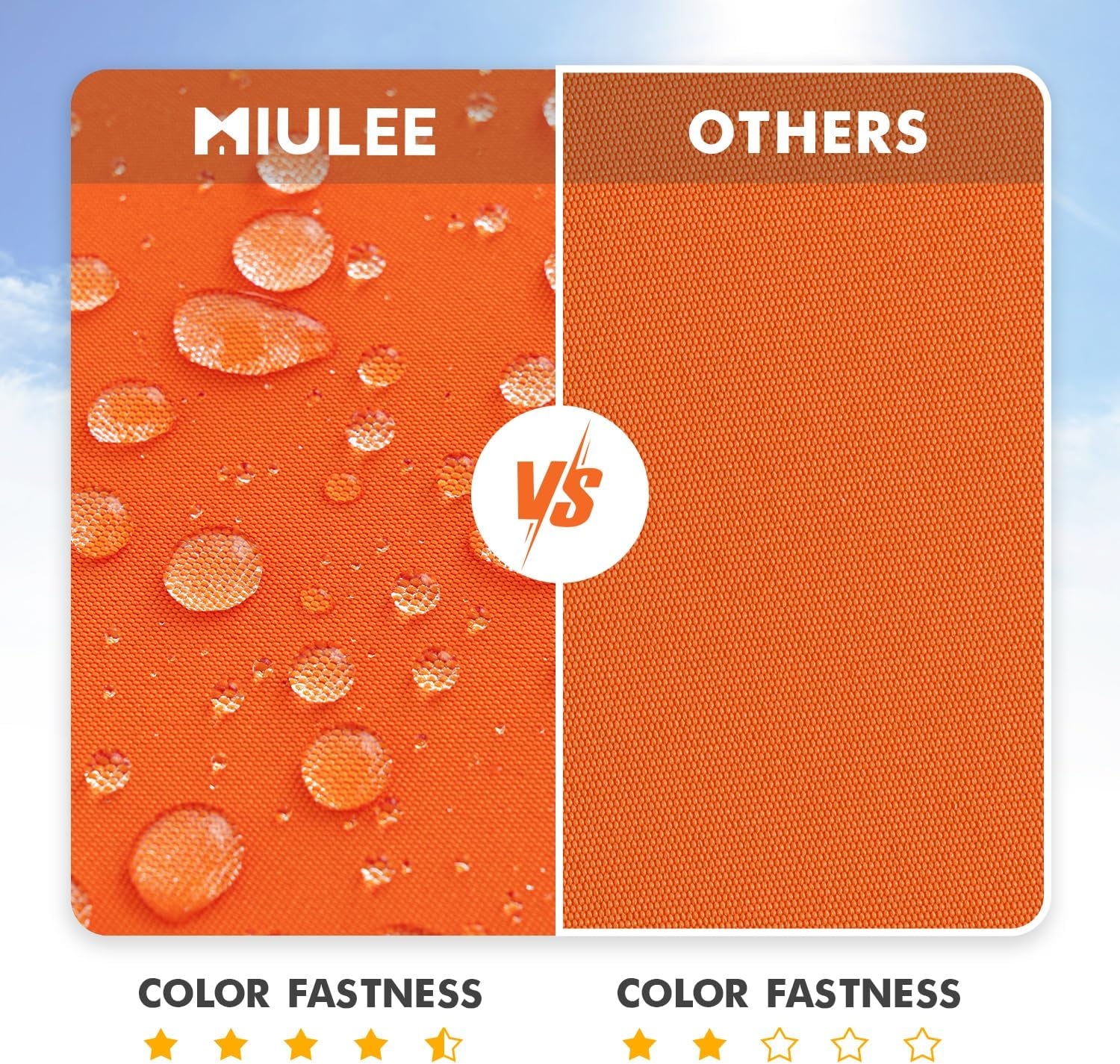 Outdoor Waterproof Decorative Pillow Covers in Orange - Fade Resistant for Patio, Tent, Couch, and Living Room - Pack of 2, 16x16 Inch, Ideal for Spring and Summer