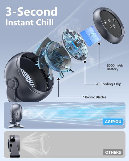 Desk Fan for Bedroom, 90°Oscillating Fan with 6000Mah Rechargeable, 10 Speeds 4H Timer 270°Tilt Adjustment, 28Db Ultra-Quiet Portable Personal Table Fans, Gifts for Women Men Home Office Summer