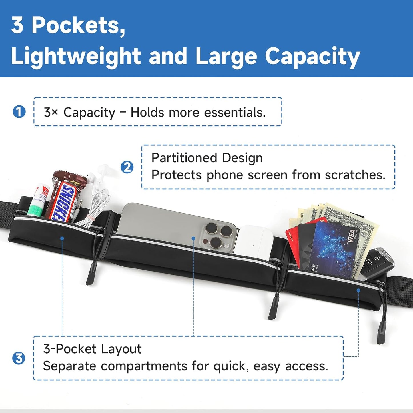 2 Pack Running Belt for Women Men, Running Essentials, Phone Holder for Running, Slim Waist Belt, Money Belt, Waterproof Fanny Pack, Running Accessories, Gym Belt, Belt Bag
