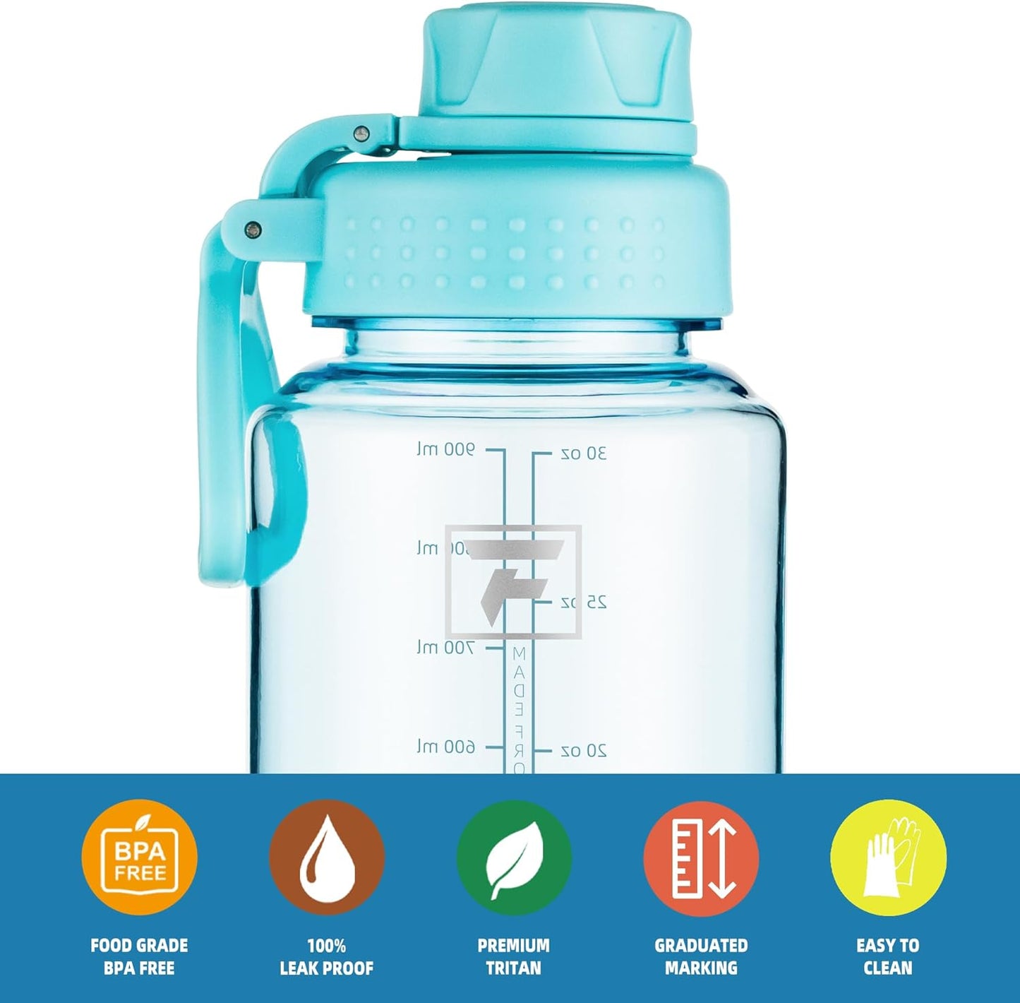 32 Oz Clear Water Bottle with Fast-Flow Spout Lid, Bpa-Free Tritan, Wide Mouth, Leakproof, Reusable Bottle for Gym, School, Office, Travel (Baby Blue)