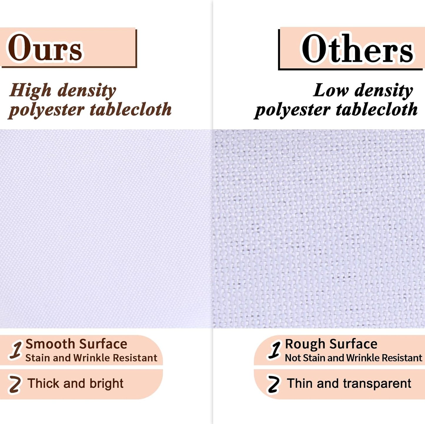 2 Packs White round Tablecloth 70 Inches White Polyester Table Cloths Circle Stain and Wrinkle Resistant Tablecloths for round Tables Washable Fabric Table Covers for Wedding Banquet Parties